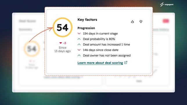 Deal AI_Progression_HubSpit_Engagent