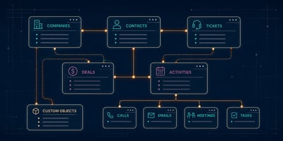 HubSpot Properties Explained: What They Are, Why They Matter.
