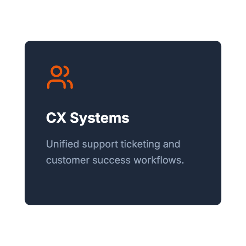Our Expertise_CX Systems