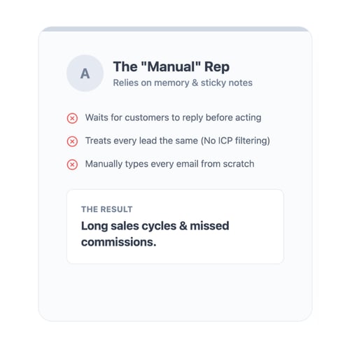 Manual Rep Manual Rep