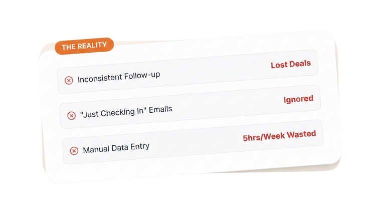 sales problem_engagent sales page_transparent-1 sales problem_engagent sales page_transparent-1