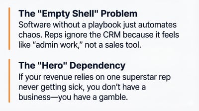 sales problem_sales page asset_engaent_2 sales problem_sales page asset_engaent_2