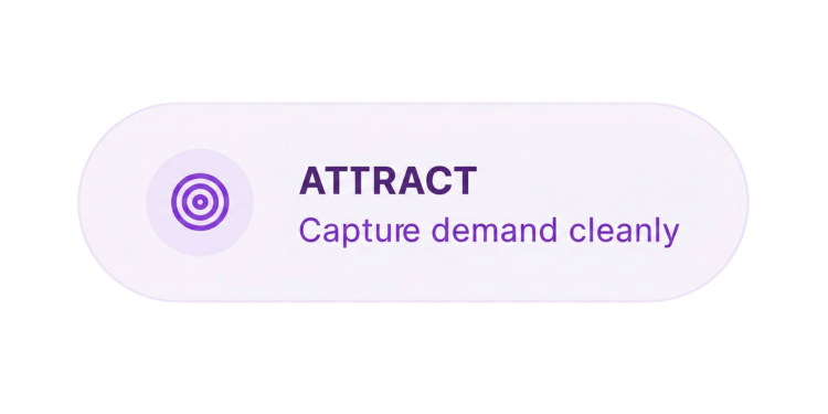 Attract Strat Page
