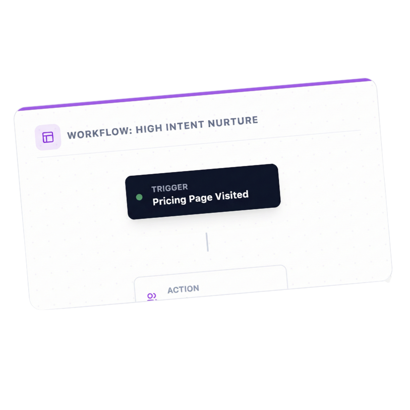 Lead flow  Engagent  Marketing Tech Page