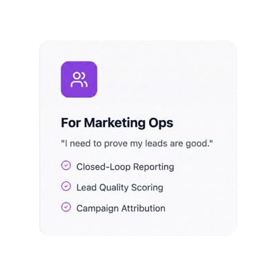 Marketing Ops Card_Technology Page