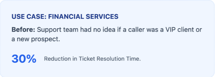New_Use case Service Hub_tech page