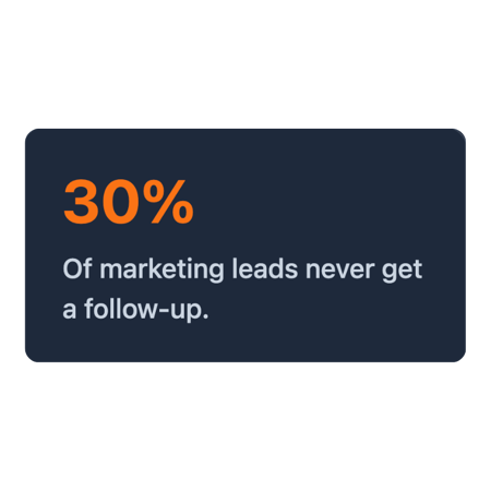 disconnect 2_sales_engagent_home page
