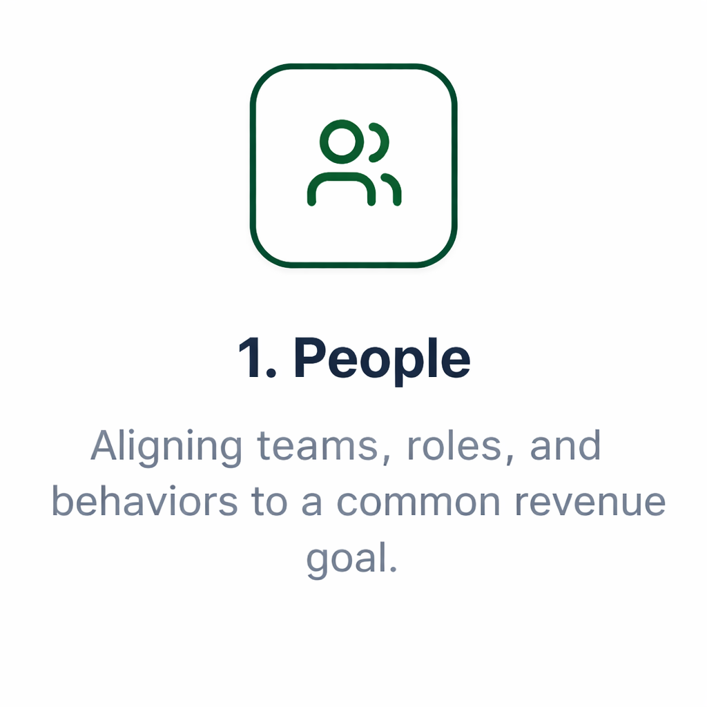 Framework_People_Engagent