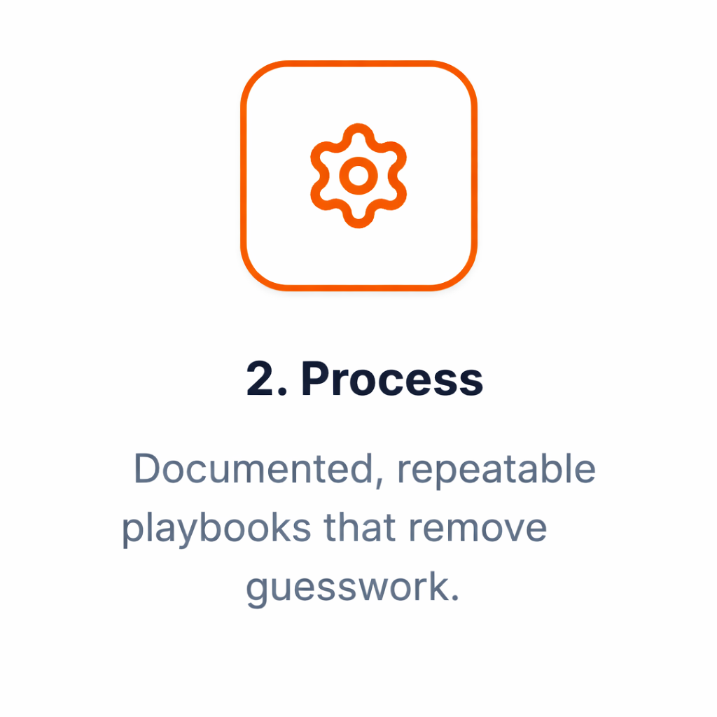 Framework_Process_Engagent