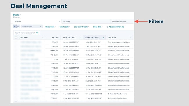 This image represents how deals can be filtered and segmented to help sales reps and managers better understand what's in the pipeline.