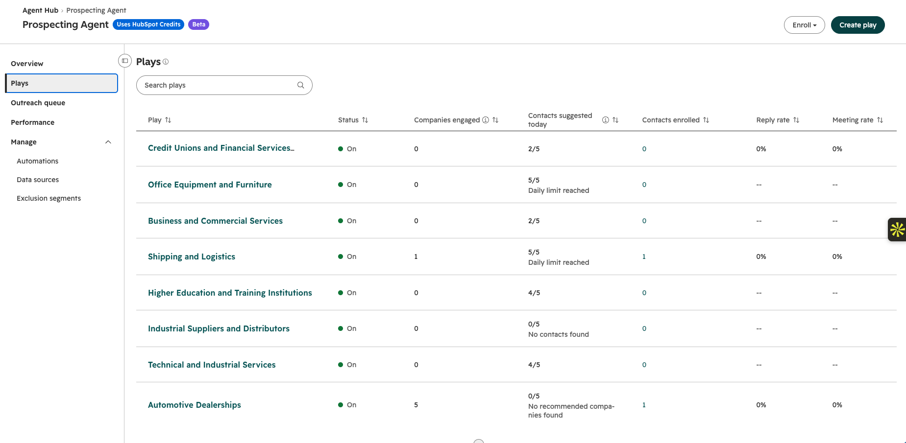 HubSpot Prospecting Agent plays list showing eight plays turned on, each with a daily suggestion limit.