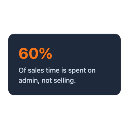 disconnect 2_sales_engagent_home page