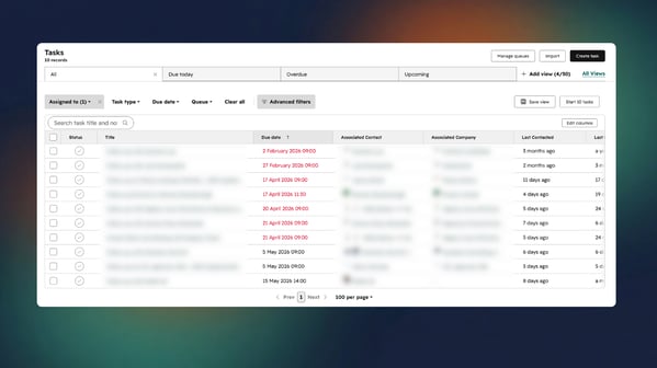 tasks management view