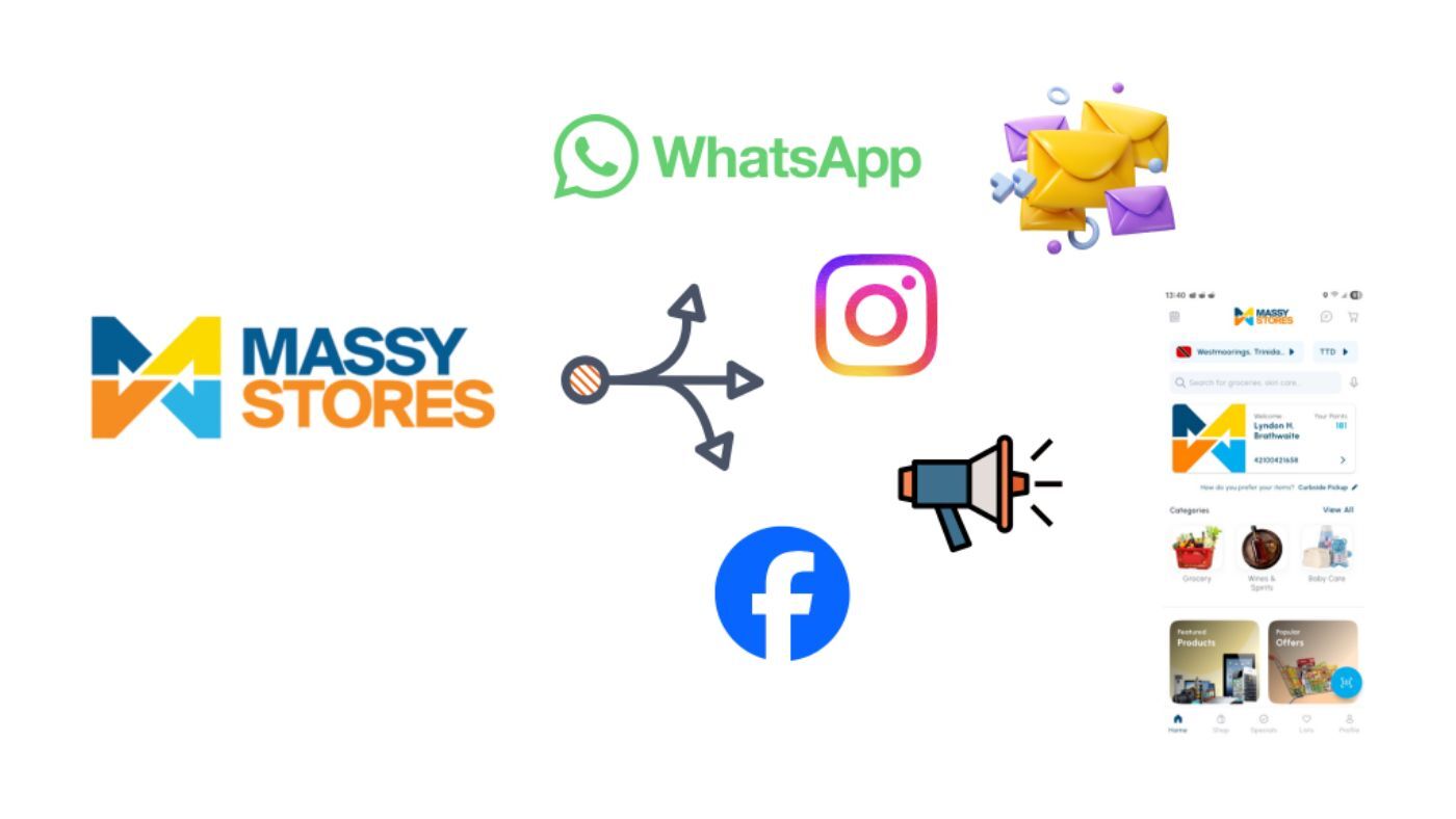 [Case Study] Massy Stores Multi-channel