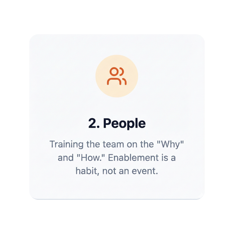 HoHP_Sales Page_Engagent 2 HoHP_Sales Page_Engagent 2